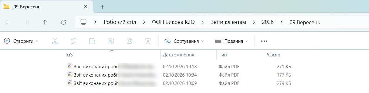 Папка з трьома PDF-звітами