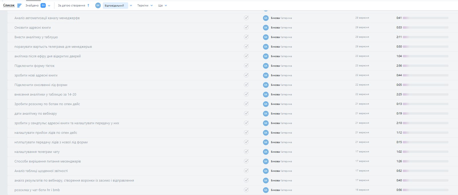 Список задач з годинами у Worksection
